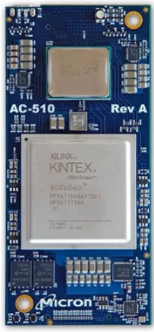 Figure 2.1: HMC module: AC510 board