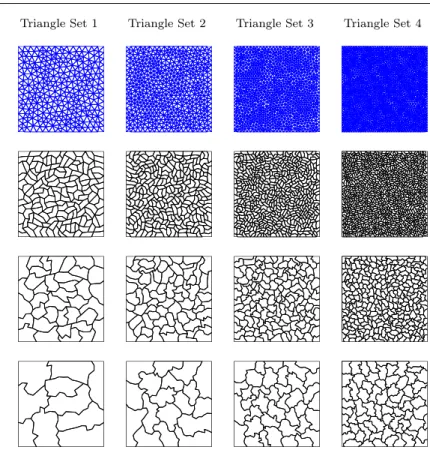 Fig. 4: Sets of nested grids employed for numerical simulations.