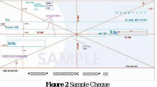 Figure 2 Sample Cheque 