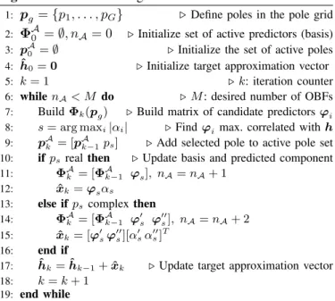 Fig. 5. The OBF-MP algorithm block diagram. Inbound dashed lines represent initial conditions and inputs, while outbound dashed lines represent outputs.