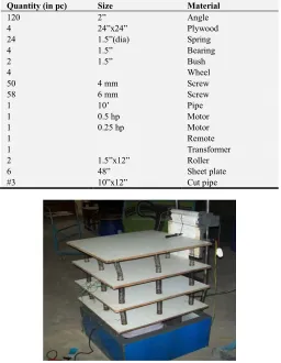 Figure 5 This facility will be used to reproduce dynamic behavior  