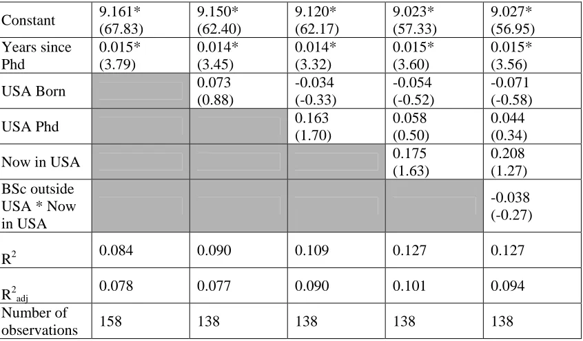 Table 6 