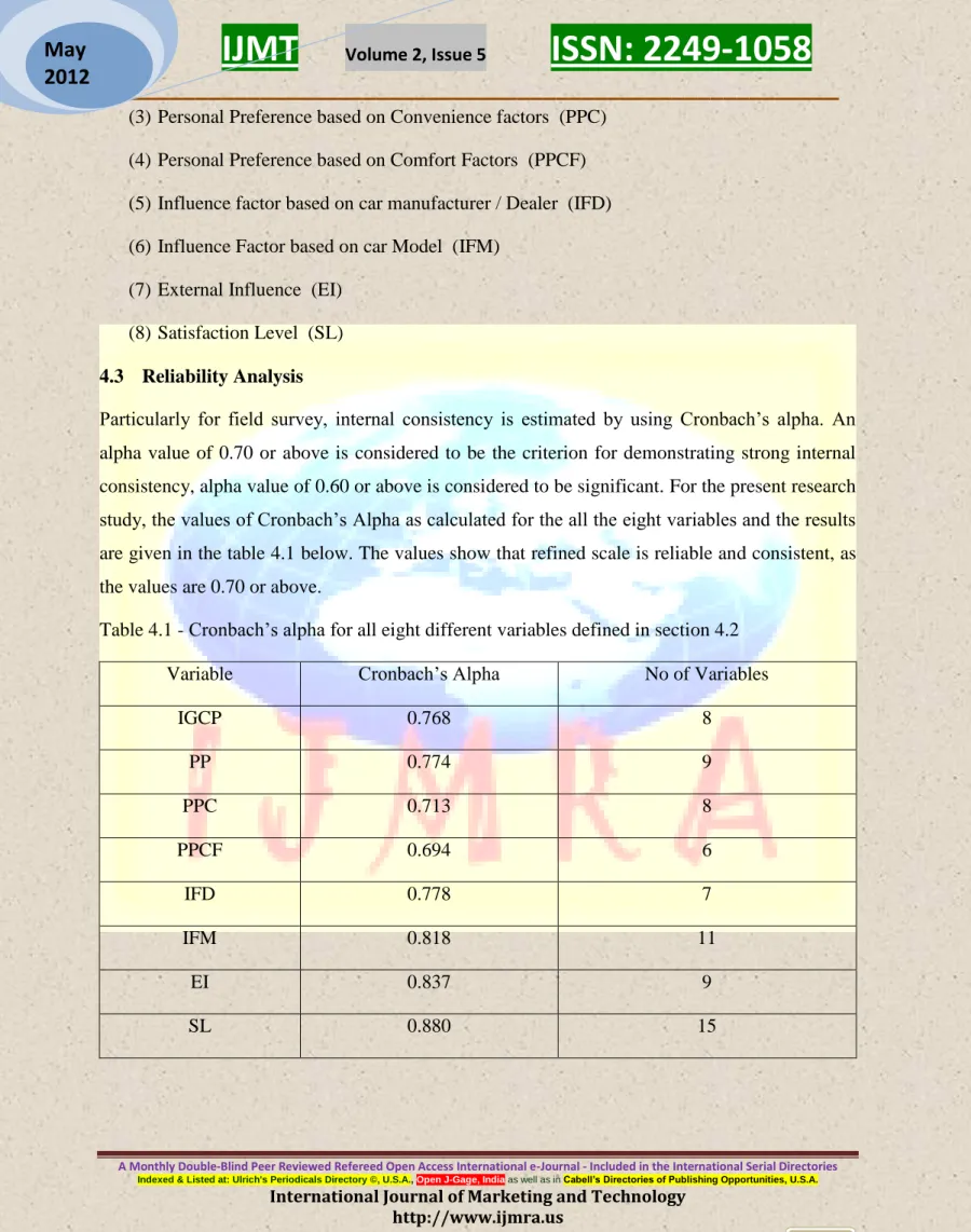 Table 4.1 - Cronbach‟s alpha for all eight different variables defined in section 4.2 