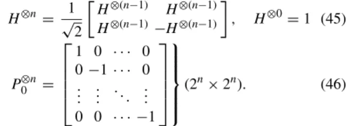 FIGURE 9. Graphical representation of Grover operator’s G applications in our K = 2, M = 2 scenario with a unique solution S = 1 and N = M K = 4 entries