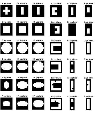 Figure 4. 3U shapes with varying sizes, 