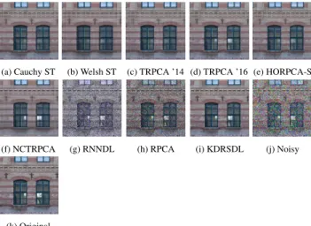 Figure 8: PSNR and FSIMc of all methods on the Facade benchmark at noise levels 10%, 30%, and 60%.
