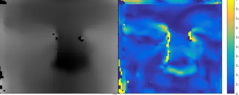 Fig. 5: Left: Averaged frame Right: pixel speciﬁc AAD ofthe same frame [mm]