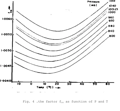 Table 5 also indicates that an assumption of the _Gibbs-Dalton Law (f = 1.0000) under-estimates 