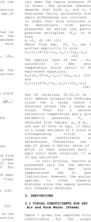 Table I gives the reported virial coefficients 