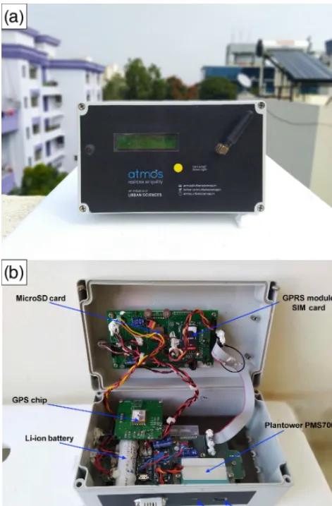 Figure 1. (a) Front view of the low-cost node. (b) Key componentsof the low-cost node.