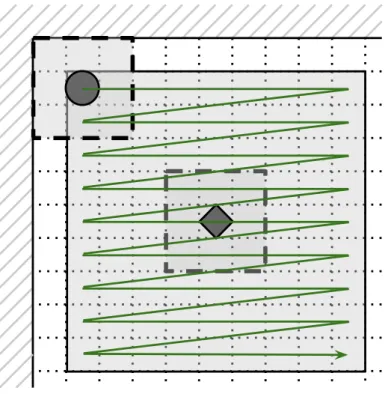 Figure 2.2: A single Non-Local Means iteration evaluating similarity between the denoised pixel (marked with diamond) and pixels of the search window
