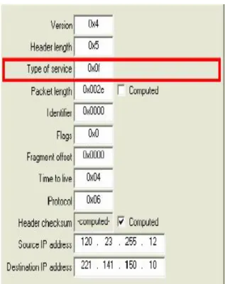 Figure 4.5  Packet classification based on TOS value 