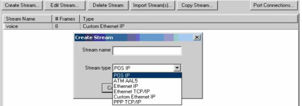 Figure 4.7  Creating various traffic streams 