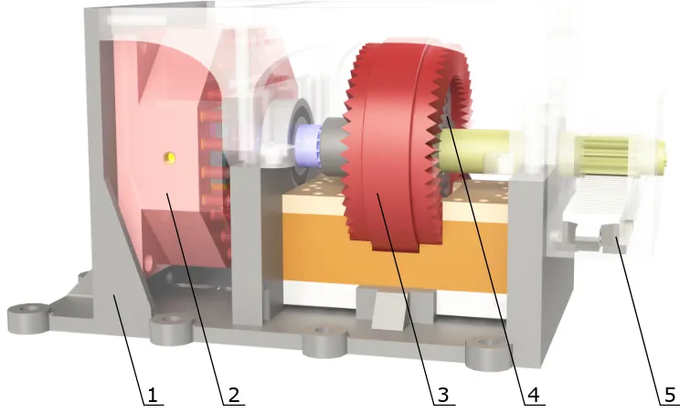 Figure 3.3: Render of the proposed design with the modules: 1) Housing; 2) Rotary (carrier) actuator; 3)Ring actuator; 4) Planetary gear; and 5) Rack-pinion