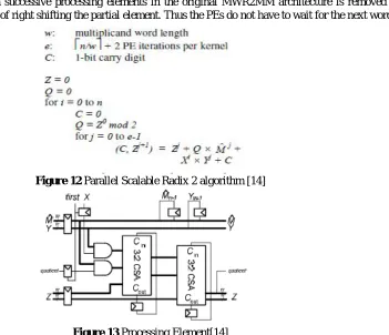 Figure 11 Processing Element [13] Large improvements in time required for a modular exponentiation, of the order of ms are reported
