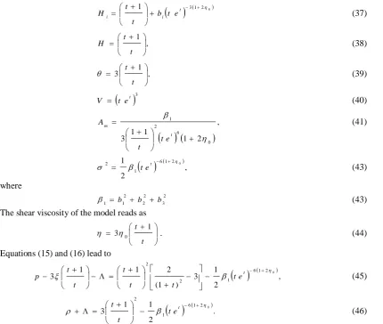 Figure 1: The plot of anisotropy parameter Am versus t for 