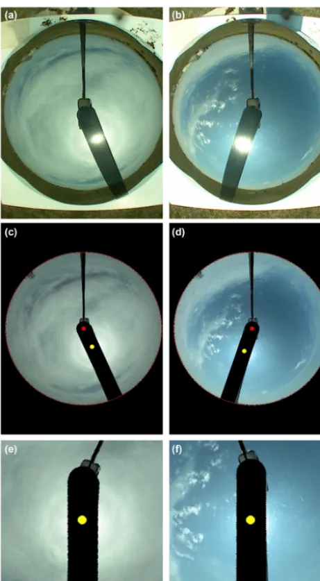 Figure 2. Two examples for image preparation. The left columnb)removal, masking of horizon and equipment, and sun mark wereapplied;develops an image from SGP 17 April 2018 17:45:00 UTC, andthe right image was taken on SGP 3 April 2018 19:09:30 UTC