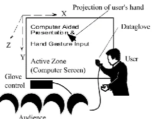 Fig 5.2. Setting of the application [54] 