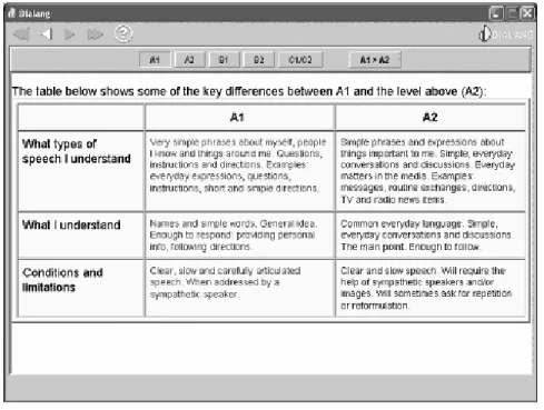 Figure 3. Information provided about the test taker’s level of proficiency 