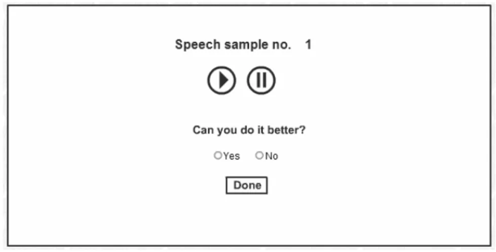 Figure 8. Self-assessment in Speaking  Conclusion 