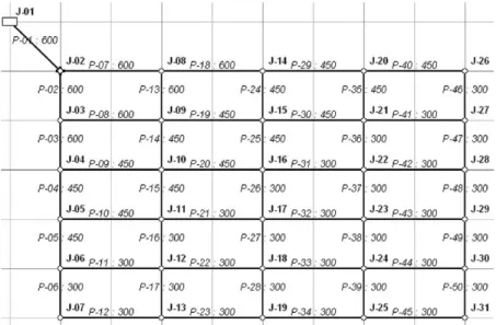 Fig. 1. Water pipe network configuration.