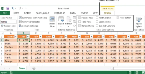 Table element formatting is designed to make table entries or fields easier to differentiate,  and include an emphasized first column, emphasized last column, banded rows, and  banded columns.