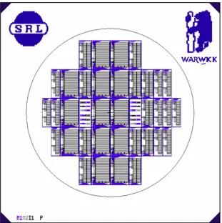 Figure   3.5:   Final   wafer   design   with   several   sensor   array   sizes   