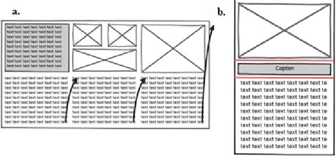 Figure 1 a. Sample basic layout, b. Example horizontal splitter component 