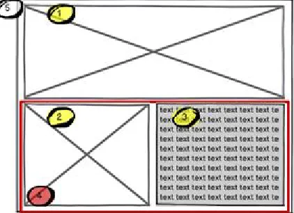 Figure 4 Example layout with a horizontal and a vertical splitter component 