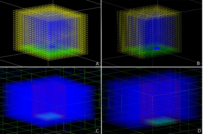 Figure 3vessel X5472 in tomb K2 at Bêt Khallaf. FigureDjer. Supplementary Materials Video S1 presents a representative 3D visualisation of a ceramic vessel presents a set of schematic representations of the DOSIVOX simulation model used for 4 presents a similar set for vessel X5476 in the tomb ofin a tomb.
