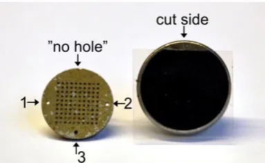 Figure 2.To the left is a single-grain part of the disc. Numbers 1–3 indicate the orientation of the holes, as registered in the luminescenceFigure 2