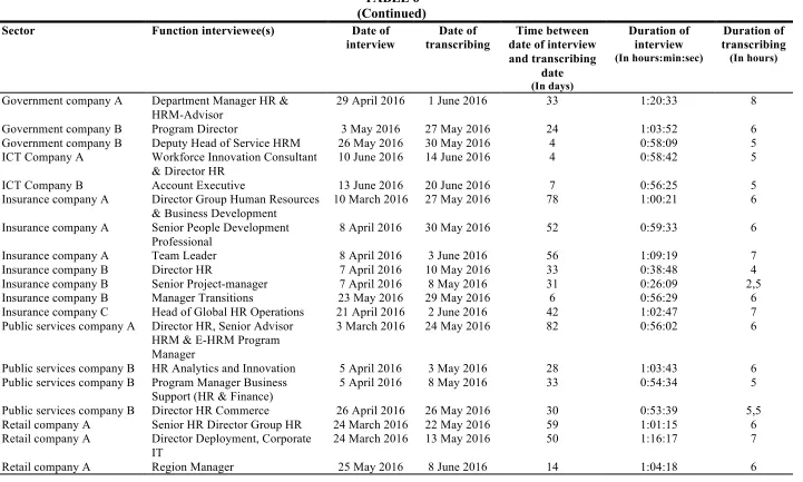 TABLE 6 (Continued) 