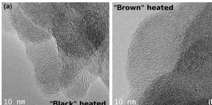 Figure 12. Electron diffraction patterns of black and brown samples; original and heated