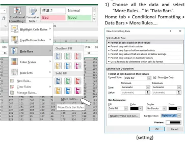 Figure 3.Figure 3.  Examples of data processing in Excel (Procedure 3.1, step 5).Examples of data processing in Excel (Procedure 3.1, step 5)