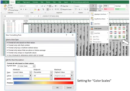Figure 7. Figure 7. Examples of data processing in Excel (Procedure 3.2, step 5).Examples of data processing in Excel (Procedure 3.2, step 5)