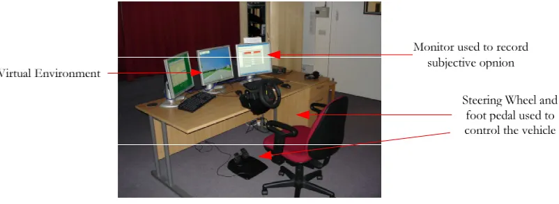Figure 7: Interior of WMG's interactive NVH simulator