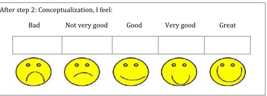 Figure 2: Example of Smiley-o-meter by Read (2008). 