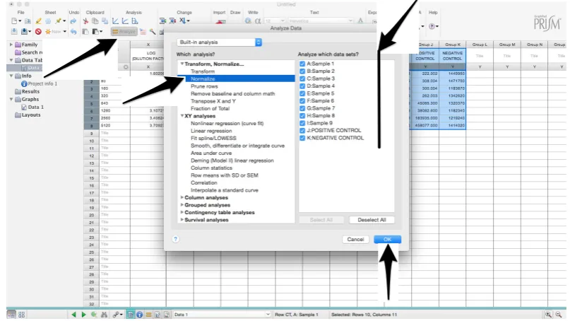 Figure 6.Figure Graphical instruction for permitting the normalization of the raw data. 6. Graphical instruction for permitting the normalization of the raw data. 