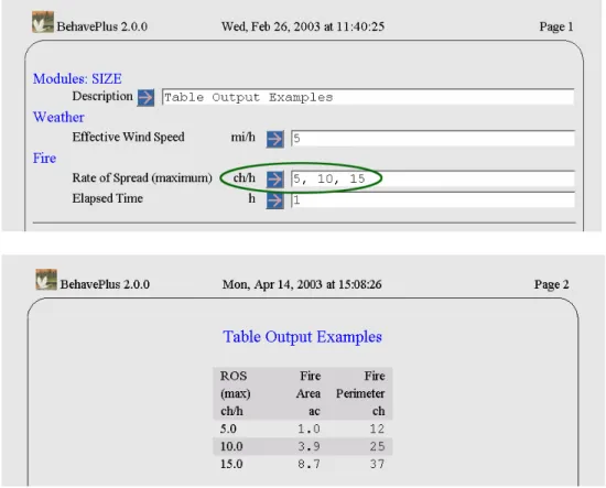 Table output                                      BehavePlus v2.0 User’s Guide 