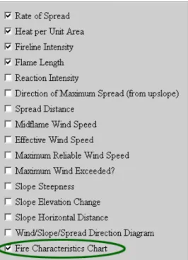 Diagram output                                   BehavePlus v2.0 User’s Guide 