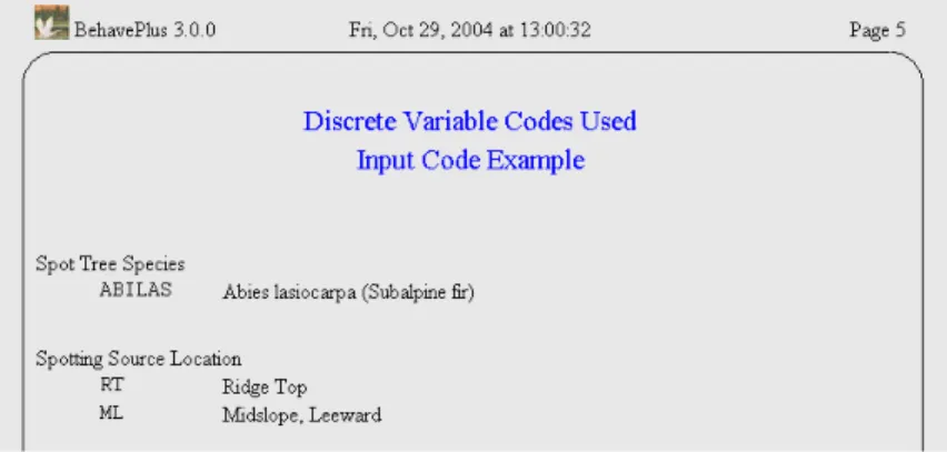 tab. The module calculating the output variable is also listed in brackets.