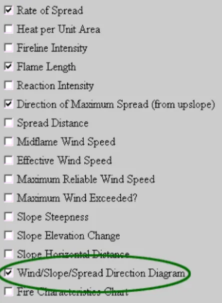 Diagram output is selected from the lists on the  Configure > Module selection > (module name) > 