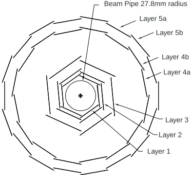Figure 2.4: End (top) and side (bottom) views of the Silicon Vertex Tracker.