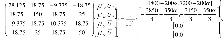 Table  2:  Lower and upper bounds of fuzzy static responses for triangular fuzzy load for example 2:   