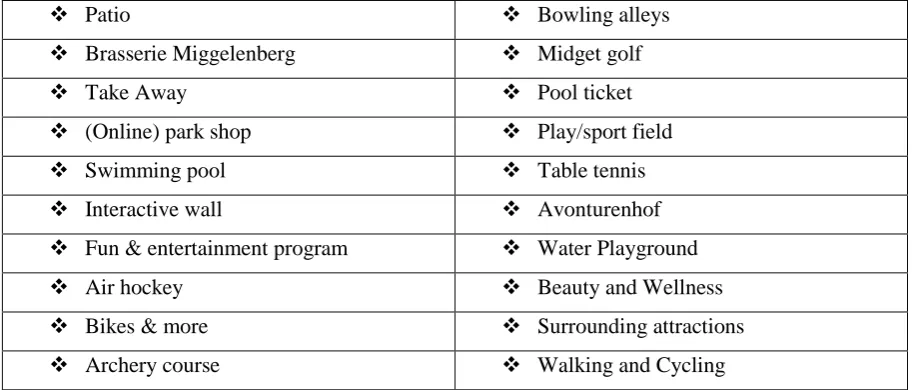 Table 4.2 Facilities Landal Miggelenberg 