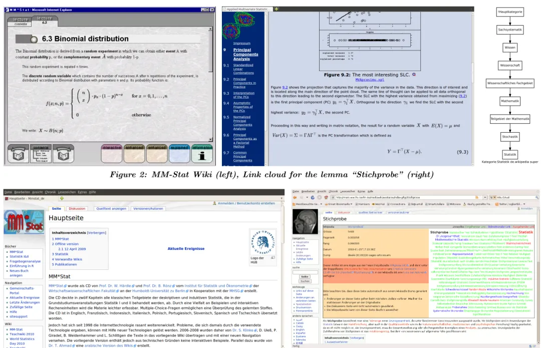 Figure 2: MM-Stat Wiki (left), Link cloud for the lemma “Stichprobe” (right)