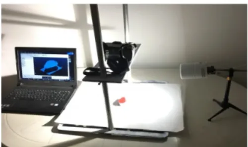 Figure 1: A photograph of the experimental setup 
