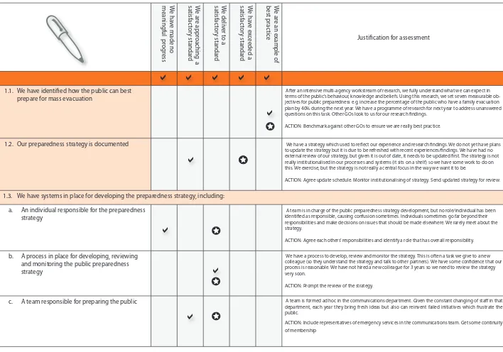 Figure 3 Example of how to fill an EPAW worksheet 