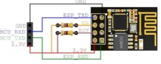 Fig.4.7 Wifi Module 