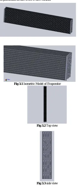 Fig 3.3  side view 